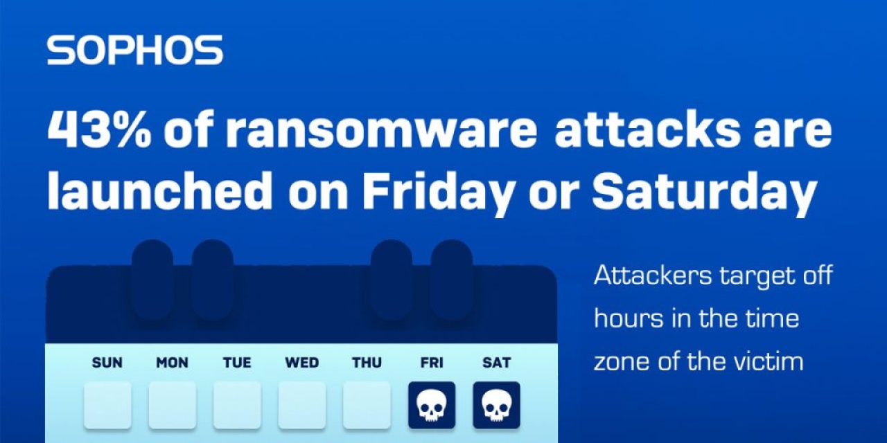 sophos ransomware attacks friday saturday news