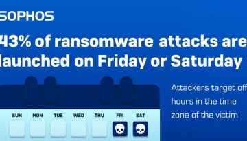 sophos ransomware attacks friday saturday news